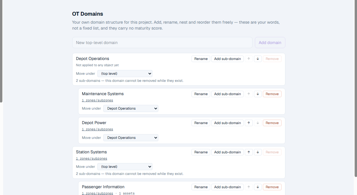 The OTReady OT Domains view for an illustrative rail configuration, showing customer-defined functional domains across depot and station systems.